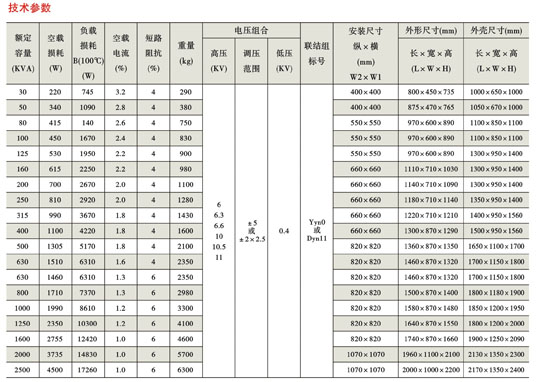 兰州变压器厂