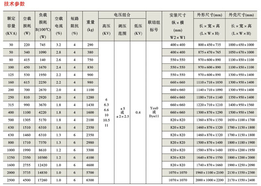 兰州变压器厂